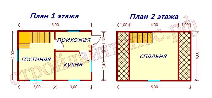 Планировка каркасного дома 4х6 с мансардой Планировка каркасного дома 4х6 с мансардой