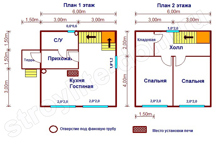 Дом на заказ план 6х6 в полтора этажа Стройлайт